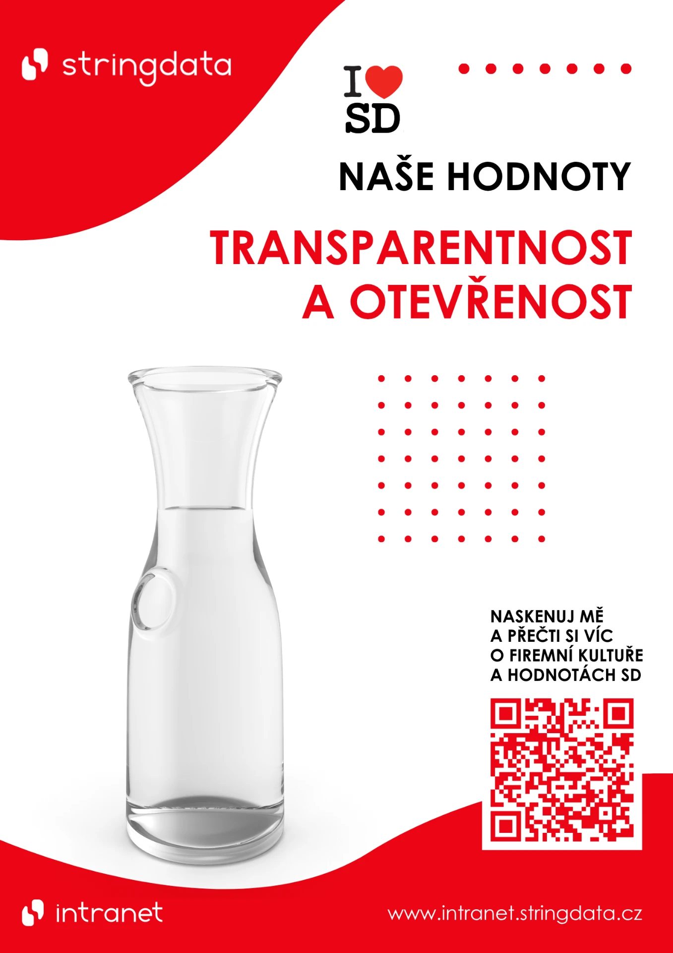 Leták StringData — Transparentnost a otevřenost